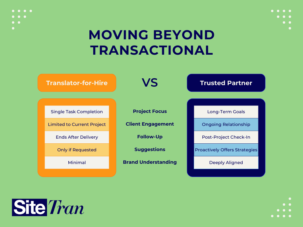 Shifting from a transactional translator role to a trusted partner mindset for long-term client relationships