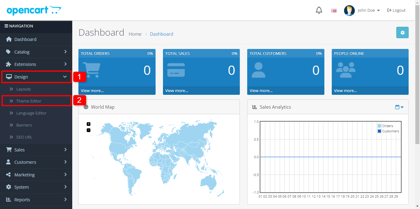 Screenshot of OpenCart Dashboard