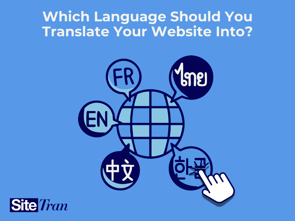'Which Language Should You Translate Your Website Into' visualized with a globe, multilingual chat bubbles, and a pointer cursor selecting one—representing language selection, website localization, and building a multilingual website for global audiences