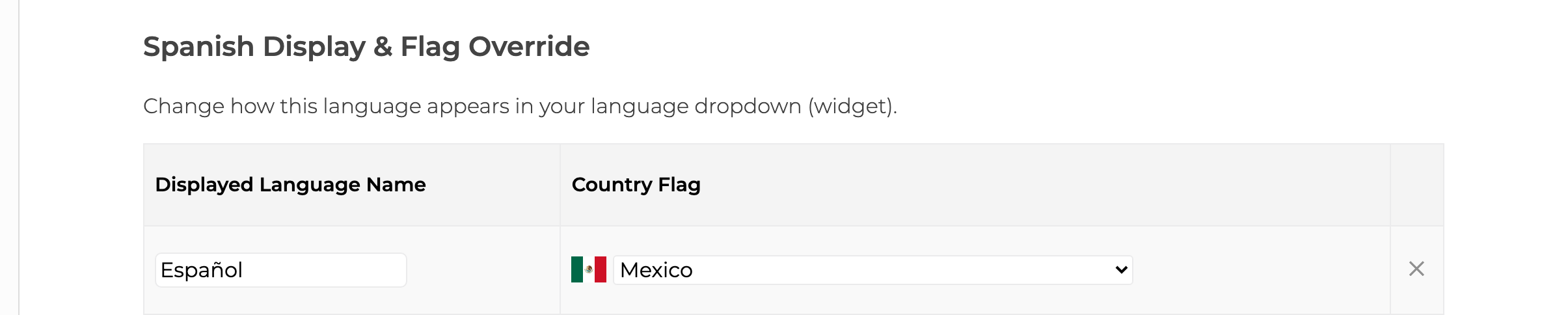 Screenshot of dropdown to override language default country flag