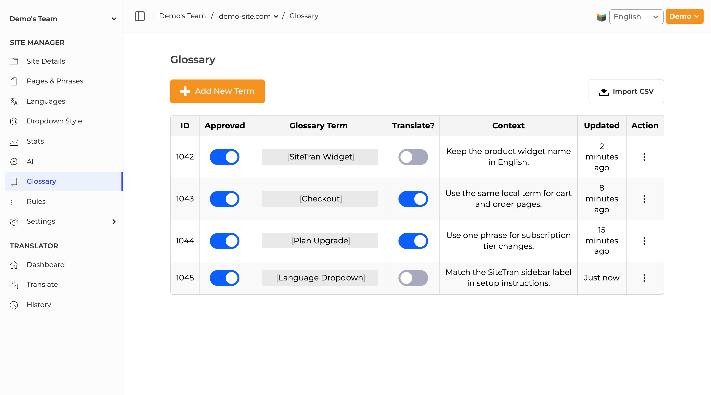 SiteTran Glossary page showing glossary terms and actions for adding or importing terms.
