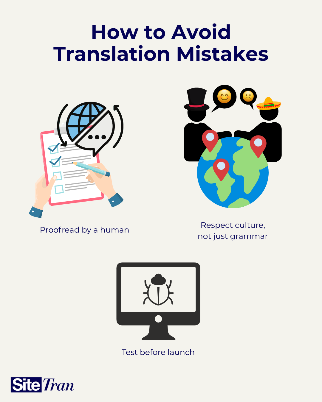 Infographic showing three key ways to avoid translation mistakes: use professional human proofreading, respect cultural differences, and test translations before launch.